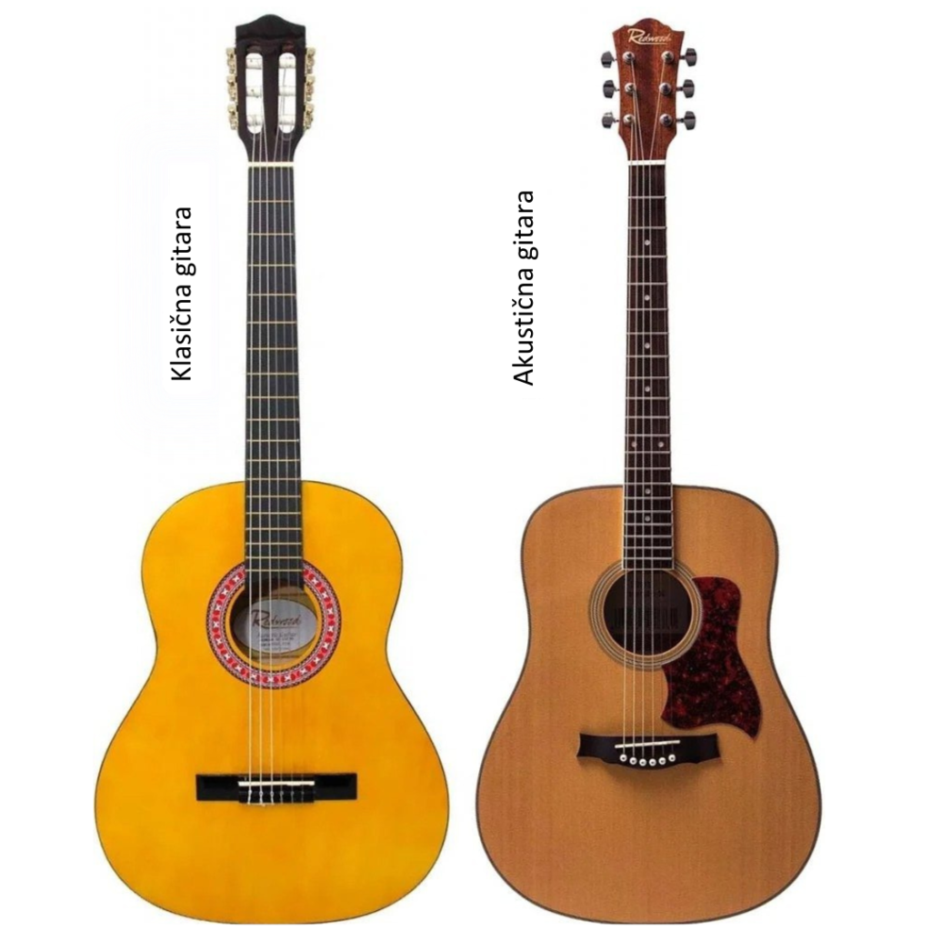 Akusticna i klasicna gitara, osnovne razlike